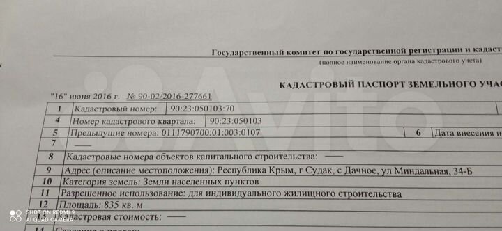 Участок 8,4 сот. (ИЖС)