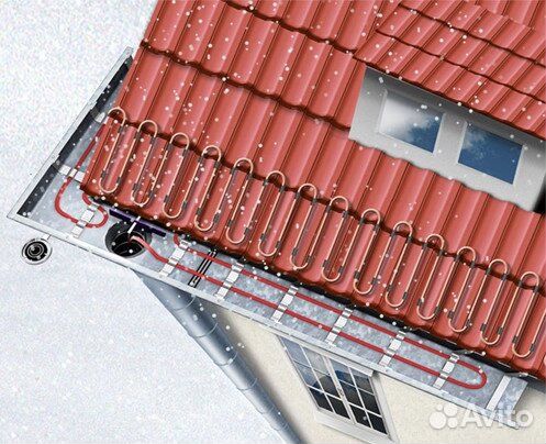 Кабель для обогрева кровли и водостоков