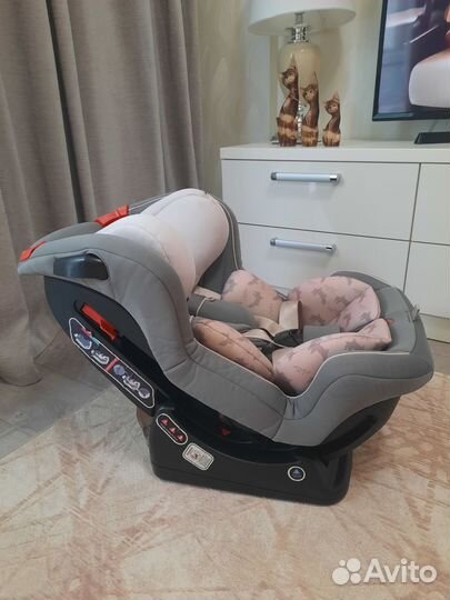 Детское автокресло happy baby