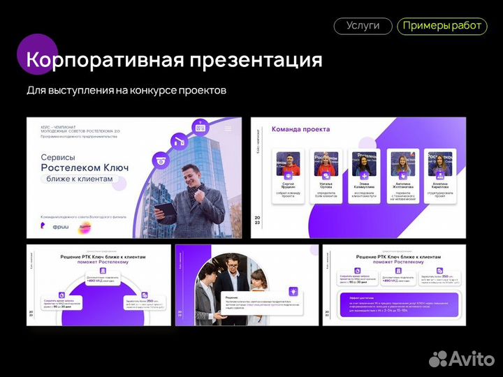 Презентации на заказ