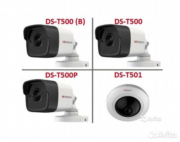 Видеокамера HiWatch DS-T500A (3.6 mm) HD-TVI