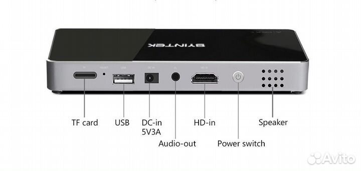 Видеопроектор бу
