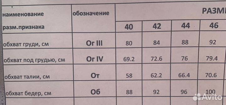 Платье Lendorphine
