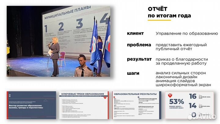 Коммерческие предложения