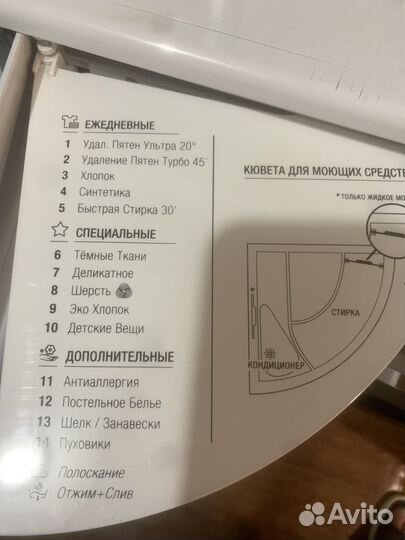 Стиральная машина бу hotpoint ariston