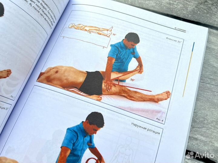 Мануальное мышечное тестирование