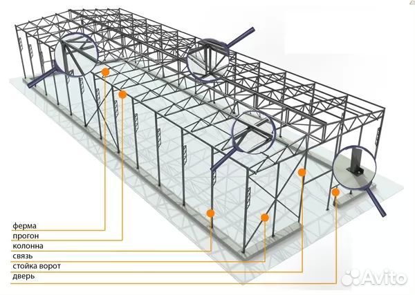 Ангар под ключ