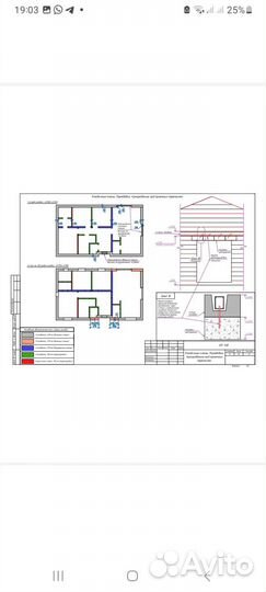 Готовые проекты домов