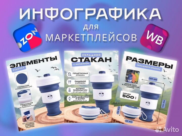 Инфографика для маркетплейсов (wb, ozon), Дизайн