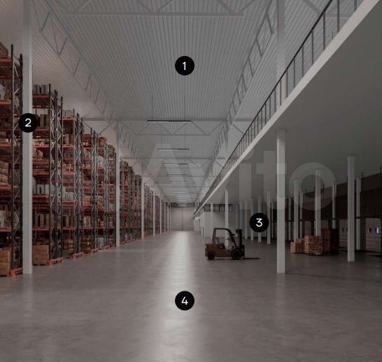 Промышленный парк бутово