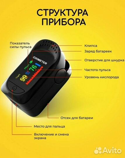 Пульсоксиметр медицинский, оксиметр, разные