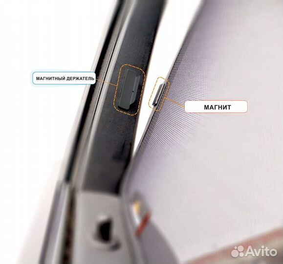 Каркасные шторки на передние двери Megane 3