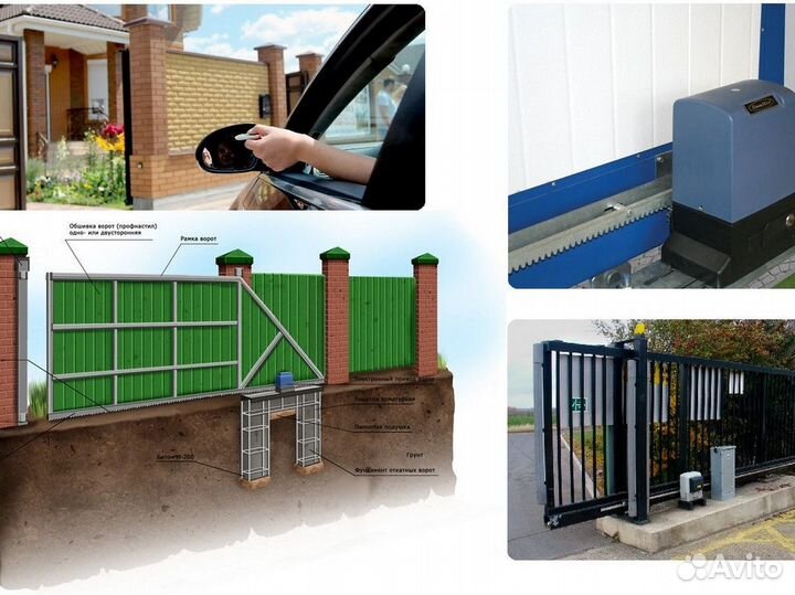 Автоматика для откатных ворот с гарантией