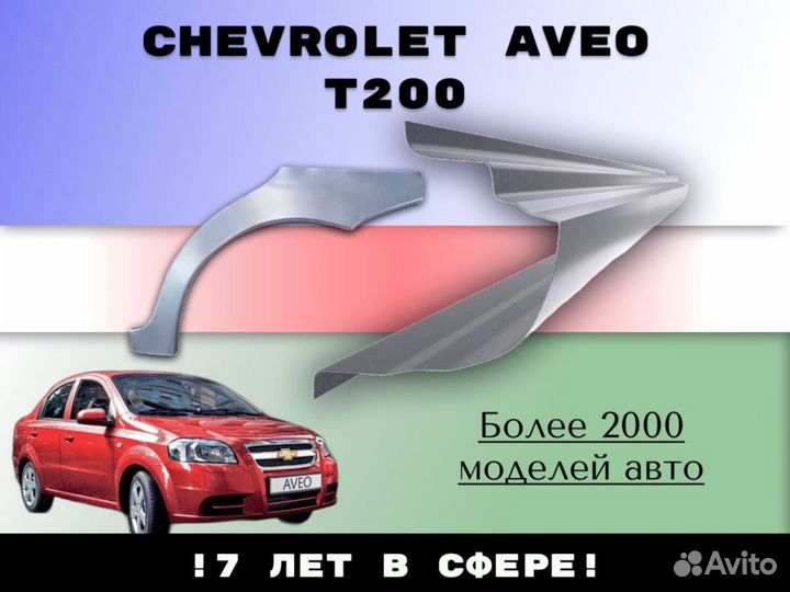 Ремонтные арки Citroen Berlingo Ситроен Берлинго Кузовные