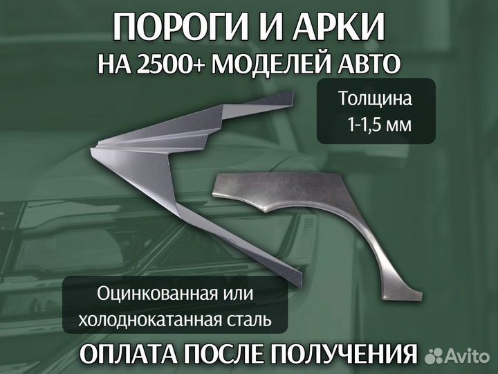 Задняя арка Hyundai Santa Fe