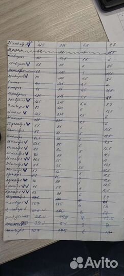 Гидроцилиндры Ы