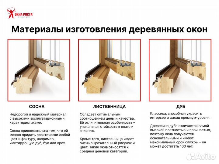 Деревянные окна любой бюджет