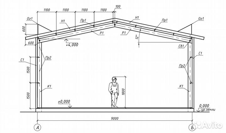 Каркасы ангара