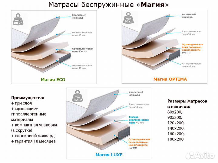 Кровать деревянная 160х200 двуспальная Березка-19