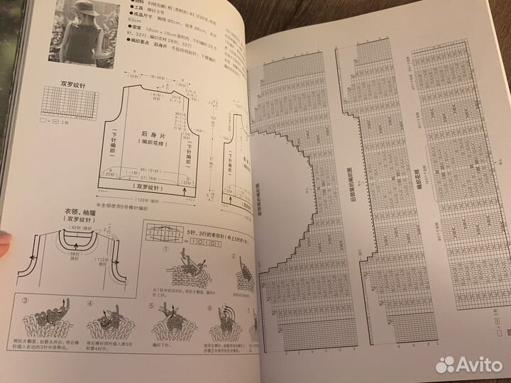 Японский журнал по вязанию