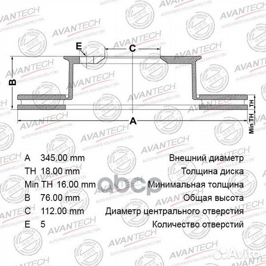 Диск тормозной avantech BR0163S avantech