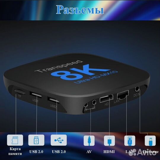 TV-приставка,Transpeed,13Android,RK3528,4/32Gb