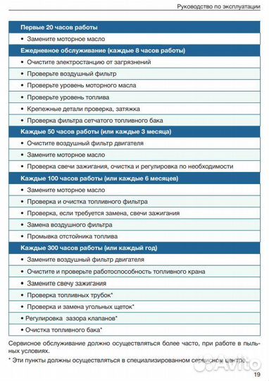 Бензогенератор TSS SGG 2800N
