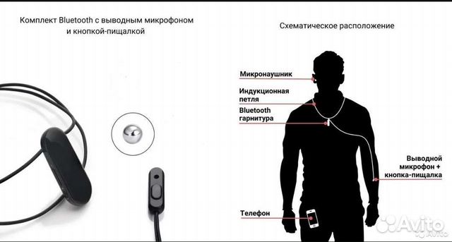 Микронаушник аренда