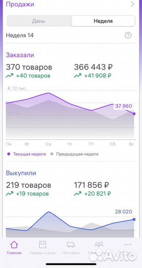 Менеджер маркетплейсов