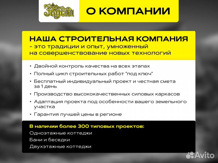 Каркасный дом Аврора 12