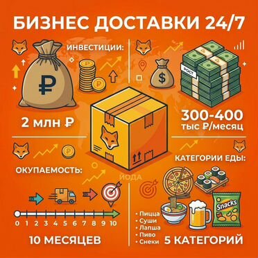 Франшиза доставки рамена, роллов. С пивом