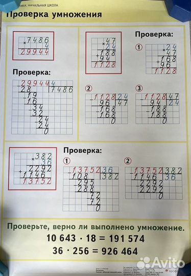 Таблицы по математике. 4 класс