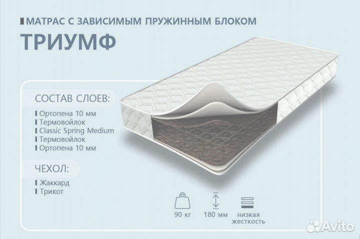 Матрас Соня Матрасова Триумф 160*200