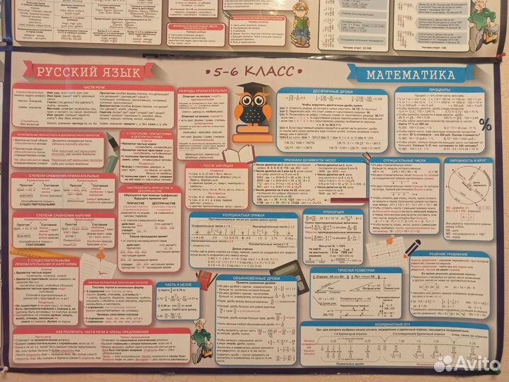 Плакаты Делай уроки сам