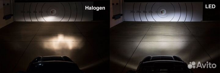 Лампы светодиодные Optima i-Zoom H1,H3,H4,H7,H11