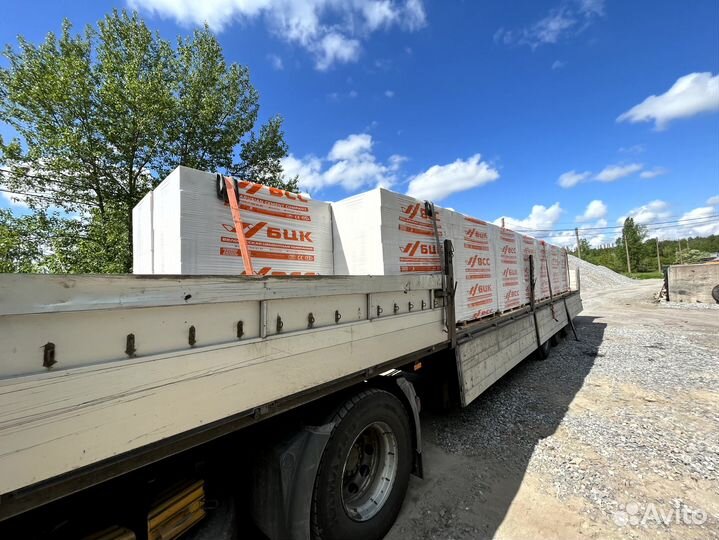 Газоблок от производителя