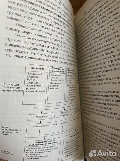 Экономика и организация туризма