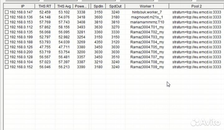Asik whatsminer m21s