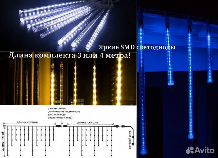 Гирлянда метеоритный дождь