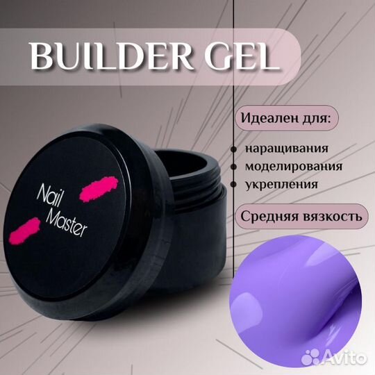 Базы, Топы, Гели, Полигели