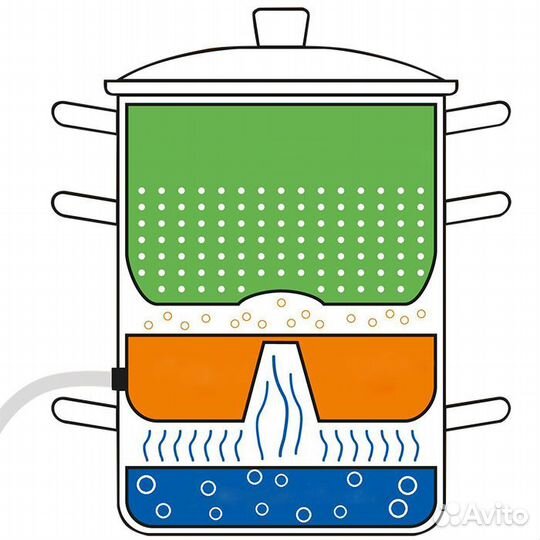 Соковарка Webber ве-08/2, 8 л