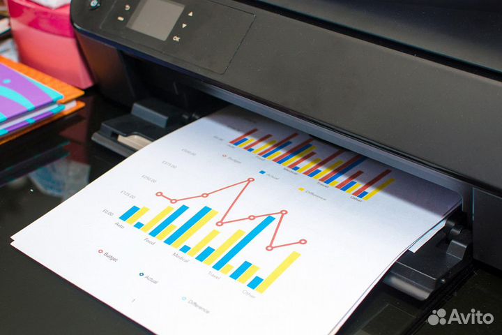 Распечатка Брошюровка Фото Ламинирование Скан