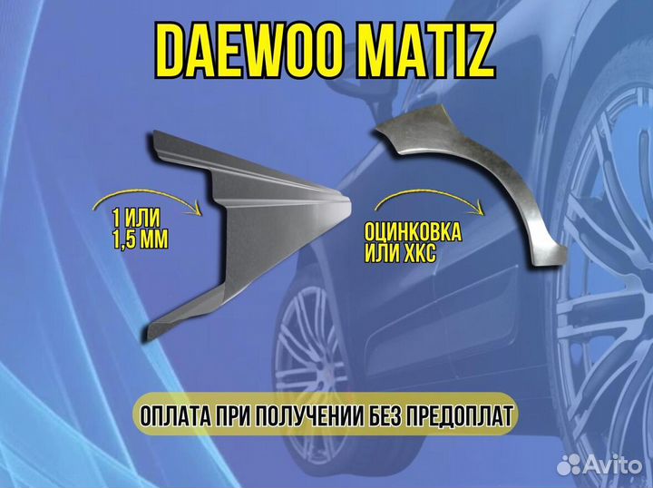 Арки Kia Ceed ремонтные