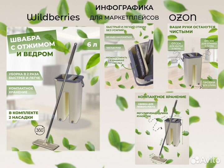 Инфографика для маркетплейсов/ карточки WB,ozon