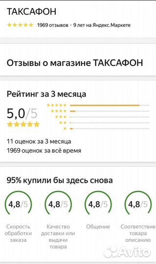 Apple iPad Pro 11 (2022) 128 GB Wi-Fi + 5G (Gray)