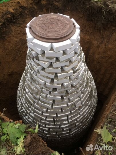 Миниэкскаватор.ямобур.Канализация и вода «под ключ