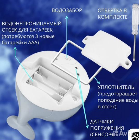 Игрушка для купания