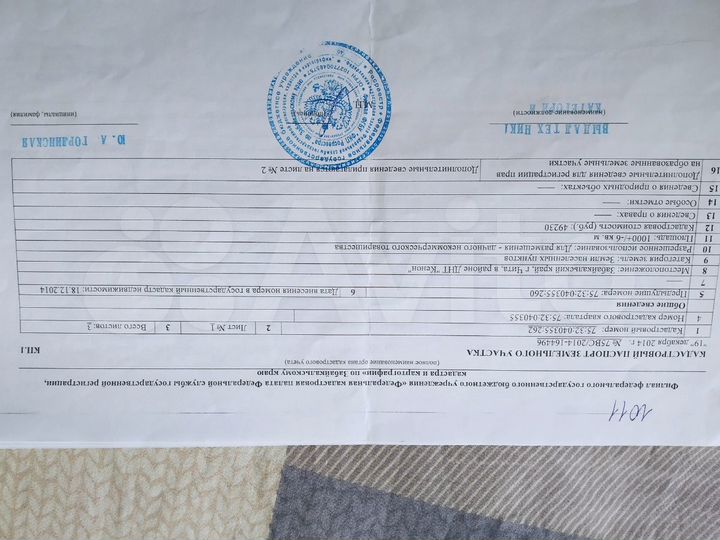 Участок 10 сот. (СНТ, ДНП)