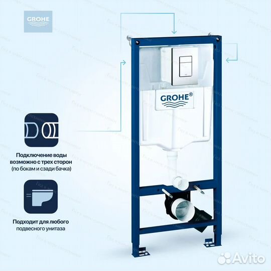 Инсталляция Grohe Rapid SL 38772001