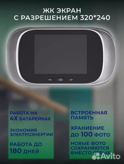Видеоглазок